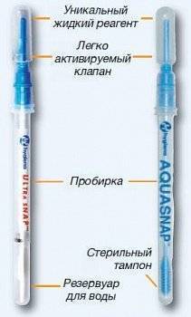 Купить Экспресс-тесты ULTRASNAP (Ультраснап) SIBAGROPRIBOR по лучшей цене с доставкой - интернет-магазин Прогрессивные решения
