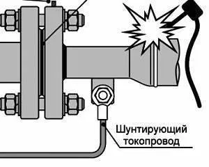 Товар pro-solution